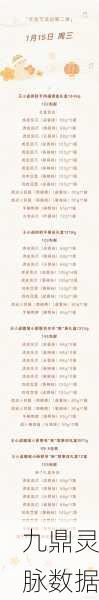 天涯明月刀手游解锁新美味,芋儿鸡配方揭秘