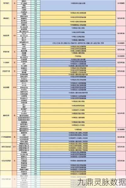 热血江湖105级怪物掉落揭秘,珍稀装备等你拿