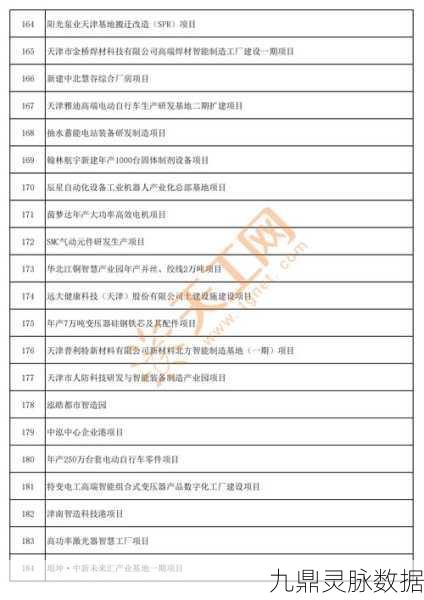 城市天际线林业工业区建设全攻略,材料清单与玩法详解