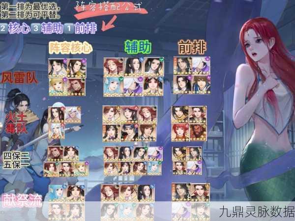 新仙剑奇侠传,橙卡优选策略与属性巅峰对决