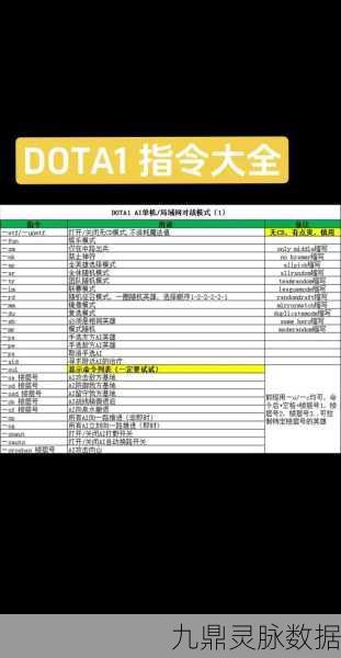 浩方DOTA作弊风波,公平竞技的警钟长鸣