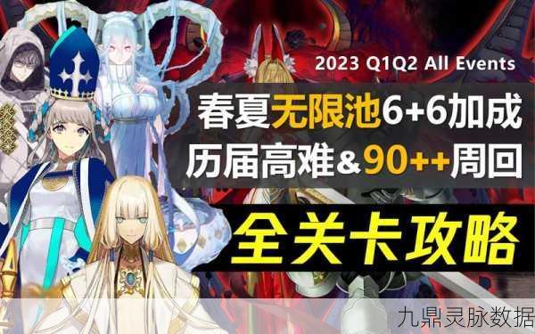 FGO拉斯维加斯御前比试,自由关卡深度探索