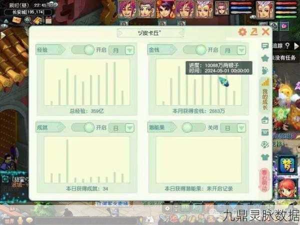 梦幻西游月卡时间计算揭秘,不足一小时如何计算?