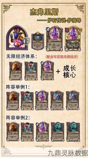 炉石传说酒馆战棋，大螺丝玩法深度剖析