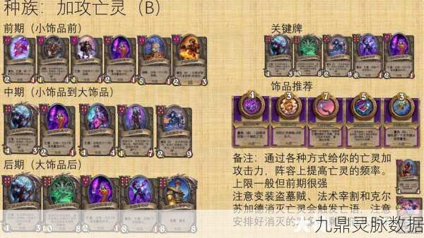 炉石传说酒馆战棋,大螺丝玩法深度剖析