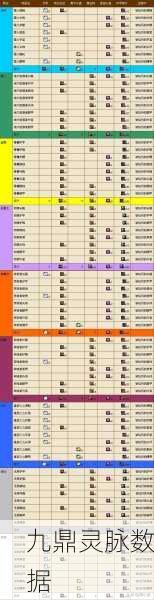 魔兽世界锻造图纸获取全攻略