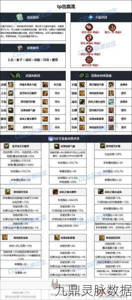 DNF柔道套装选择指南,打造最强战斗力的秘诀