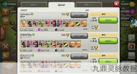 部落冲突深度解析,哥布林升级数据全攻略
