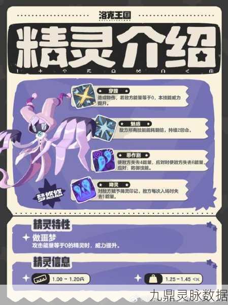 洛克王国牟牟巧克力秘境,解锁甜蜜探险新篇章