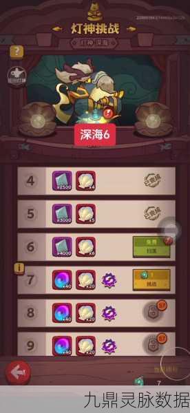 咸鱼之王深海6挑战攻略，解锁通关秘籍