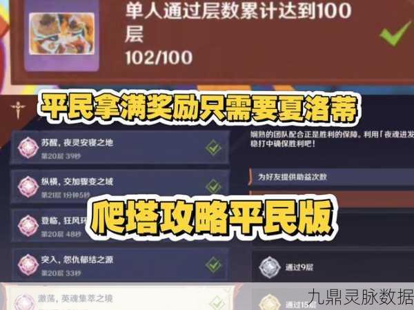 原神玩家进阶之路,35级卡级全攻略,你的停留是策略还是瓶颈?