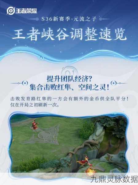 王者荣耀游戏时间追踪，精准掌握你的峡谷之旅