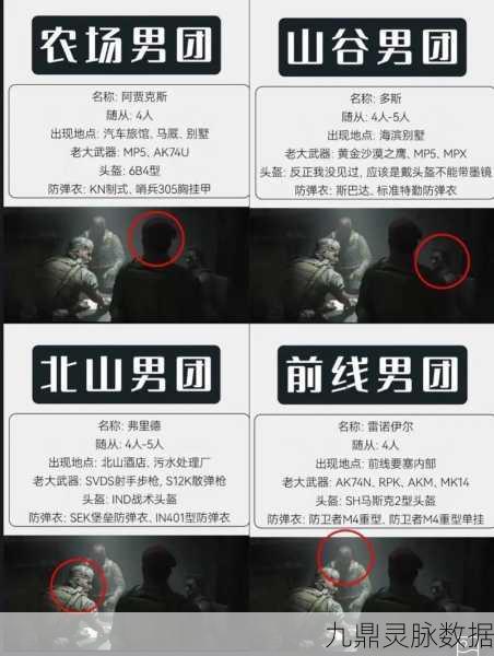 暗区突围深度揭秘,男团声纹解析与听声辩位全攻略