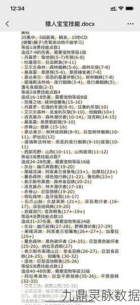 星际争霸新篇,家园异星猎人先锋战士技能搭配深度解析
