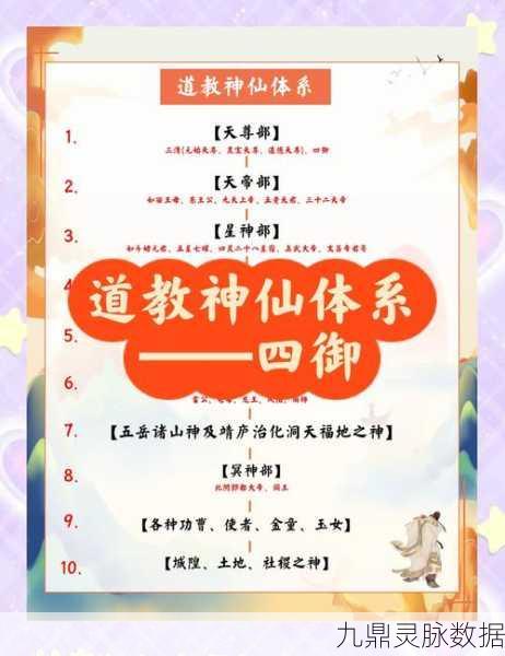 揭秘神仙道飞卫，修行之路究竟有多深邃？