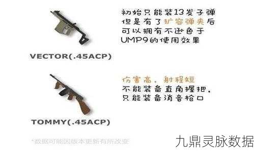 UMP9枪械伤害梯度揭秘,香肠派对实战操作全攻略