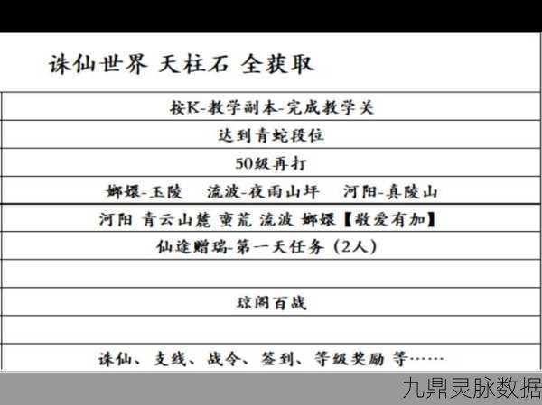 诛仙手游幻灵石获取与使用全攻略