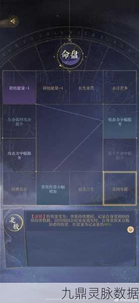 狐妖小红娘手游顶尖伙伴排行,S/A/B级强力伙伴深度剖析