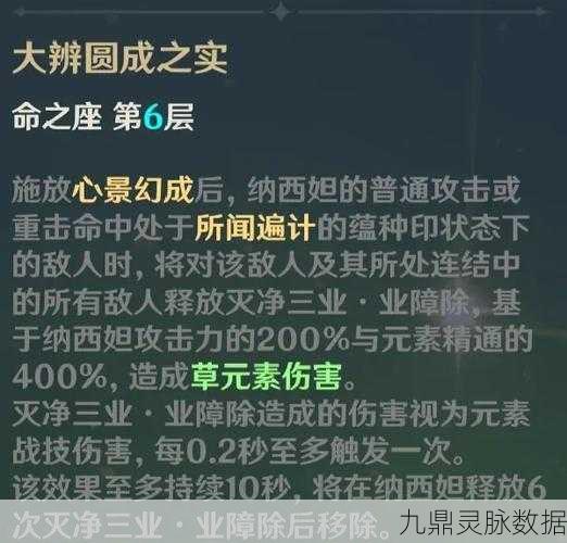 原神卡维命座效果全揭秘,解锁战斗新境界