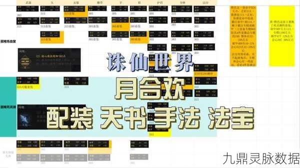 梦幻诛仙手游合欢派轮回天书加点全攻略