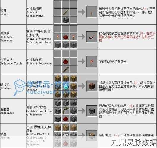 我的世界沙发制作全攻略，从材料到合成的详细步骤