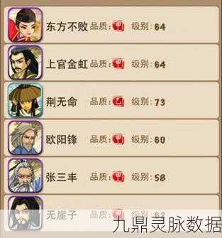 大掌门2中期突破秘籍,踏上进阶之旅,你已蓄势待发?