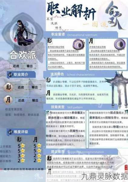 诛仙手游合欢星魂，深度探索与实战全攻略