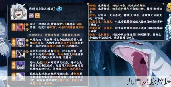 火影忍者OL,兜仙人模震撼登场,忍者世界新风尚来袭