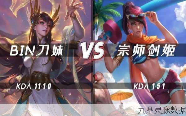 LOL手游剑姬与刀妹,两位女战士的璀璨对决