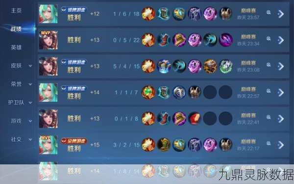 王者角逐巅峰路，详尽制胜策略与资源副本攻略