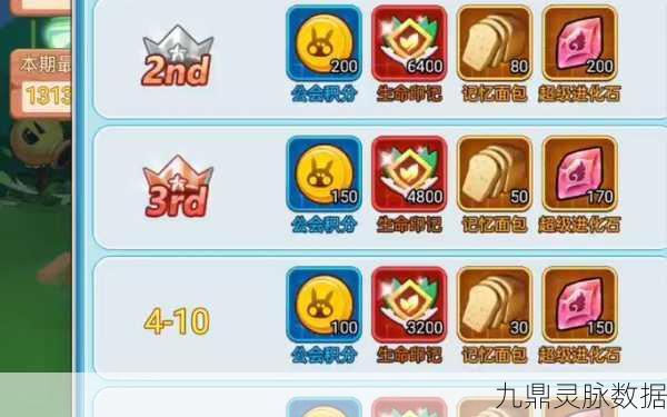 超级精灵球SS级精灵选择秘籍，解锁最强战斗力