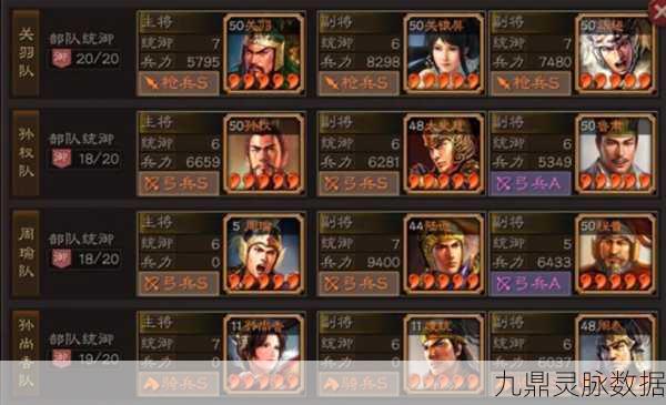 揭秘三国志战略版，土管角色深度解析