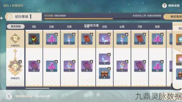 原神一口吃掉几十万摩拉成就解锁全攻略