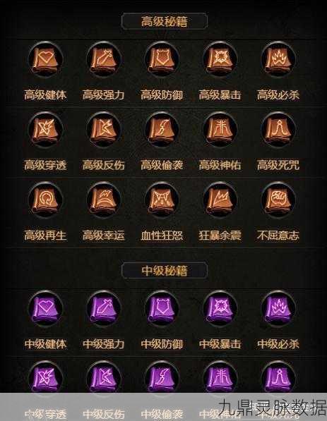 大千世界手游探秘,副本挑战券的制胜秘籍与实战智慧