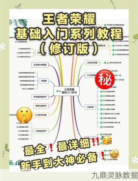 王者荣耀排位赛革新攻略,解锁高效匹配秘籍,智斗坑货队友