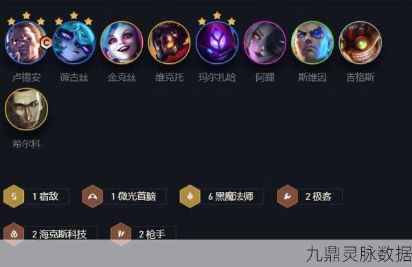 云顶之弈深度解析，海克斯科技阵容出装全攻略