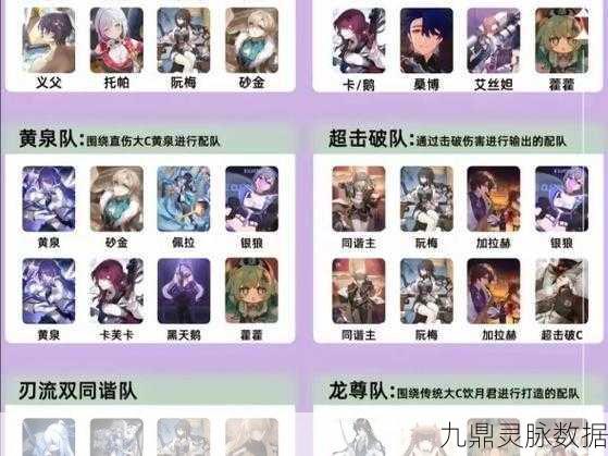 崩坏星穹铁道驭空配队深度剖析,打造你的无敌阵容