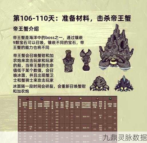 饥荒世界探秘，猪人腰带获取全攻略