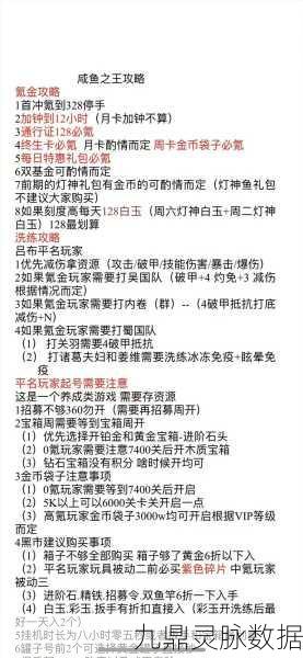 咸鱼之王2635关通关秘籍，打造无敌阵容，征服难关