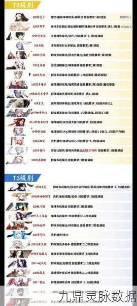 阴阳师妖怪屋SSR式神深度剖析,顶尖式神榜单与策略推荐