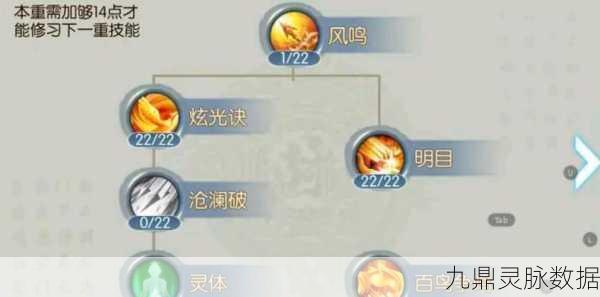梦幻新诛仙潜力点加点全攻略，解锁角色属性，飙升战斗实力