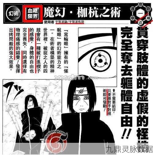 格斗火影查克拉全攻略，解锁查克拉获取秘籍