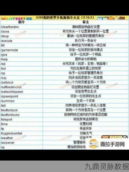 我的世界引雷指令代码全解析，掌控雷电的力量