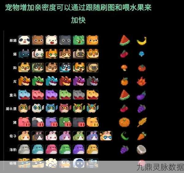 元气骑士宠物炎焱喂食全攻略，打造你的专属萌宠