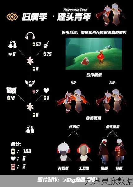 光遇探索，揭秘冒紫光的神秘先祖