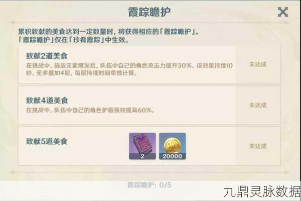 原神珍肴霞踪深度攻略，资源管理艺术，解锁全部奖励秘籍