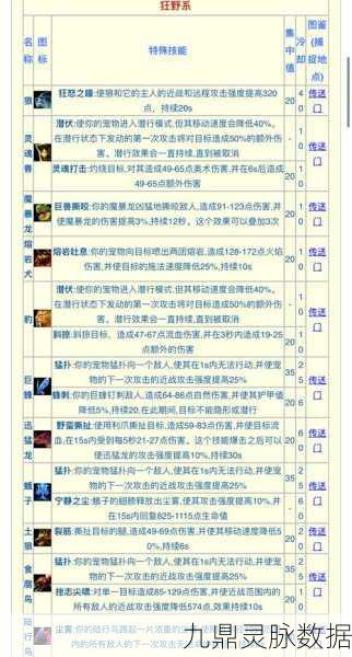 怪物猎人OL,弓手终极奥义深度探索,实战优缺点全解析