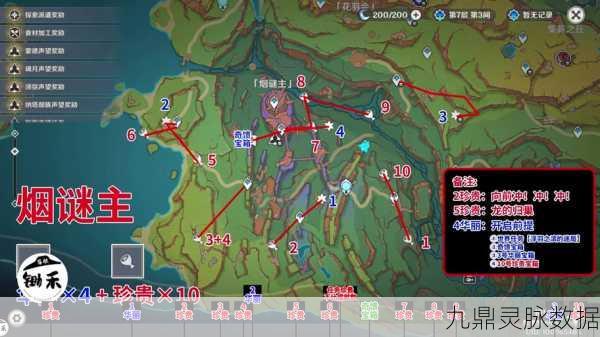 原神探索,揭秘三个匣子密室大门的神秘位置