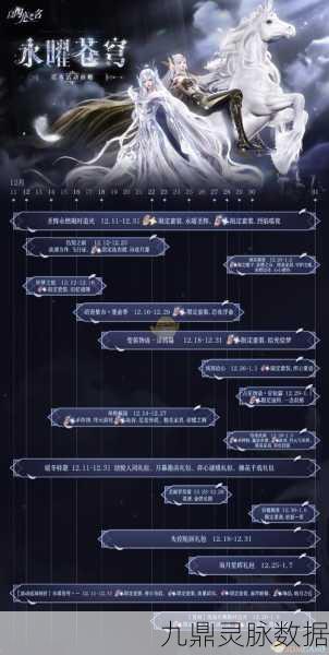 以闪亮之名前期注意事项全攻略