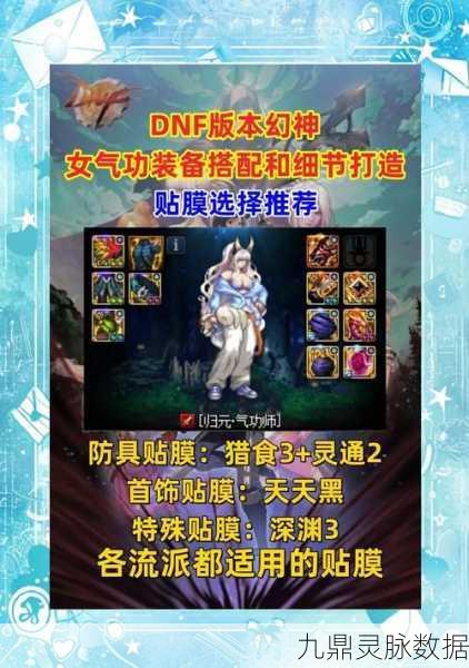 DNF奥兹玛装备搭配指南,打造你的专属神装